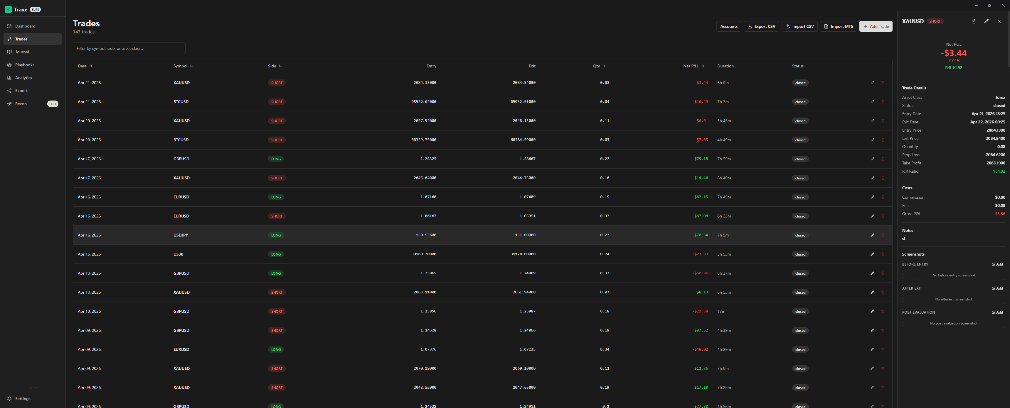 Traxe patterns